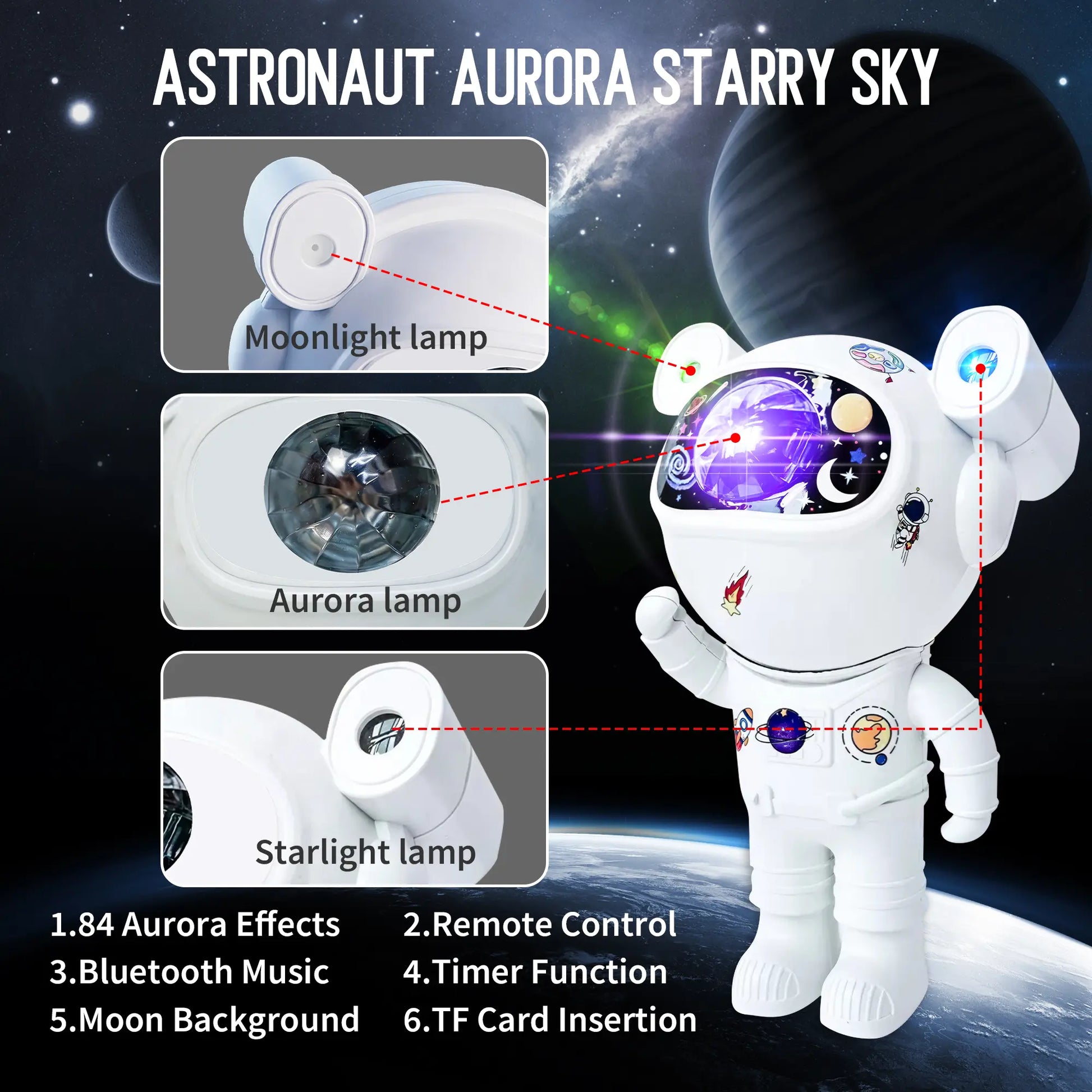GLOWNEST Astronaut Galaxy Projector Lamp - 8-Mode RGB Lights, Remote Control Ease, Audio Function, Adjustable Space Theme Projection, Indoor Aesthetic Beauty Decor, Ideal for Kids Gifting, Housewarming Sohochic