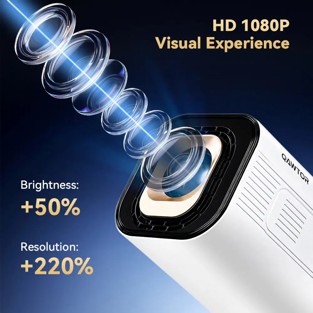 Qawtor Portable Native Projector with 4K Support, Wifi 6 & Bluetooth 5.0 – Mini Home Theater Movie Projector with Built-In Speaker & Wireless Ios/Android Screen Mirroring